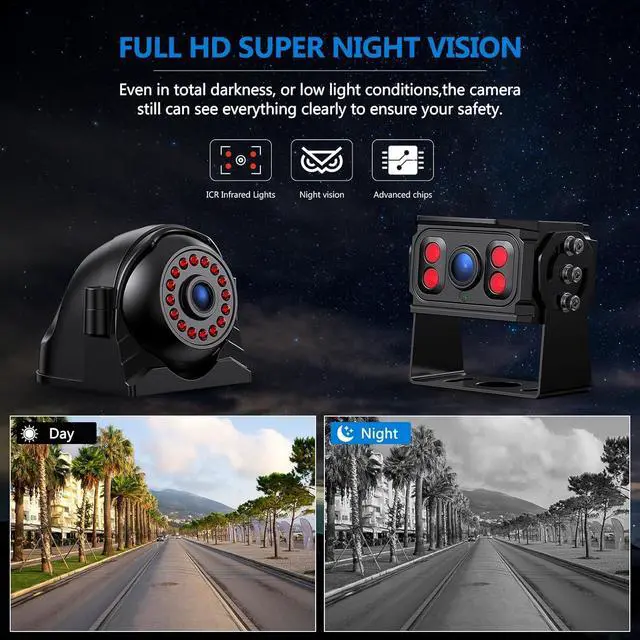 Alt view image 4 of 7 - 4K RV Backup Camera System 10.1" Quad Split Touchscreen Monitor 4 1080P HD Rear Side View Cameras DVR Recording Bluetooth Music USB Video Play IP69 Waterproof Night Vision for RV Truck Trailer