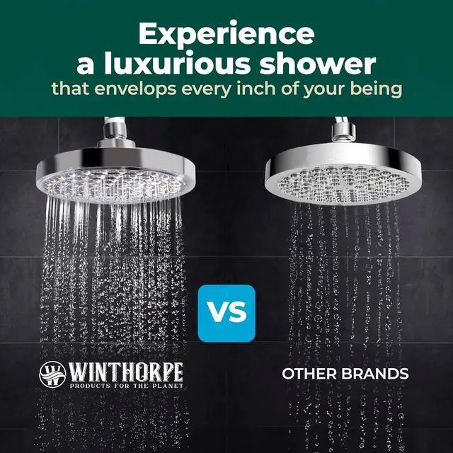 Alt view image 6 of 7 - Winthorpe Water Saving Shower Heads - Premium Low Flow Rain Shower Head for Efficient Water Usage - High-Performance Water Saver Shower Head with Sleek Design and Easy Installation