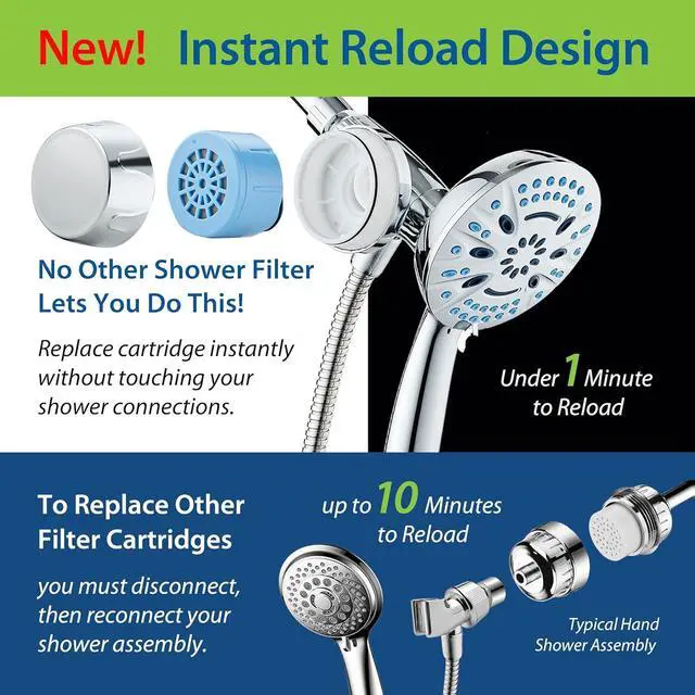 Alt view image 7 of 7 - Magneton 8-setting Magnetic Docking Hand Shower with Built-in Shower Filter - On/Off Filtration Modes, Instant Cartridge Reload, Stay-Clean KDF Cartridge, 6 ft. Steel Hose, Chrome Finish