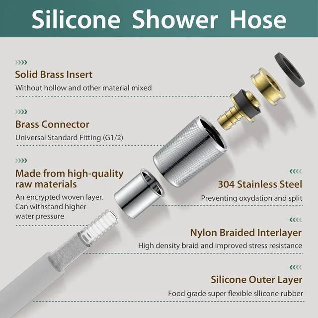Alt view image 2 of 6 - 31 Inches Bidet Hose,Explosion Proof,Anti Winding,Silicone High Pressure Showerhead Hoses For Cleaning,Fits G1/2 Standard Interface,360 Rotation,Silver,Flexible Short Shower Hose Replacement
