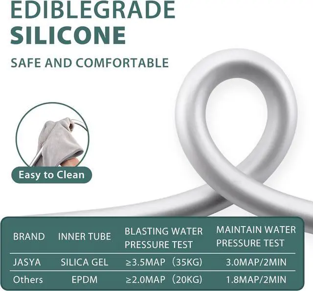 Alt view image 6 of 6 - 31 Inches Bidet Hose,Explosion Proof,Anti Winding,Silicone High Pressure Showerhead Hoses For Cleaning,Fits G1/2 Standard Interface,360 Rotation,Silver,Flexible Short Shower Hose Replacement