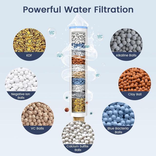 Alt view image 3 of 7 - FEELSO Shower Filter for Handheld Shower Head, 2 Pack Replacement Filters for Hard Water Remove Chlorine and Harmful Substances - Only Work with Shower Head B0DHXQRDSH -Model Number 72210BC
