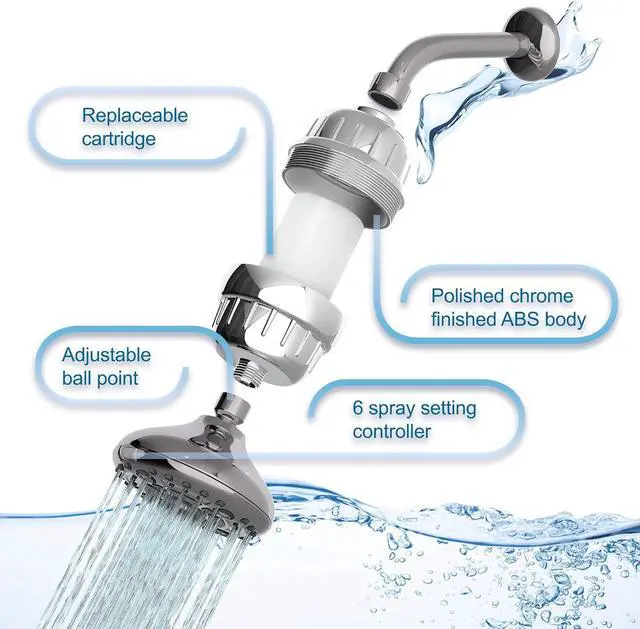 Alt view image 3 of 6 - Aqua Earth Filtered Shower Head High Pressure Shower Filter Hard Water Remove Chlorine Harmful Substances Coconut Shell Activated Carbon Reduce Heavy Metals Other Sediments Vitamin C