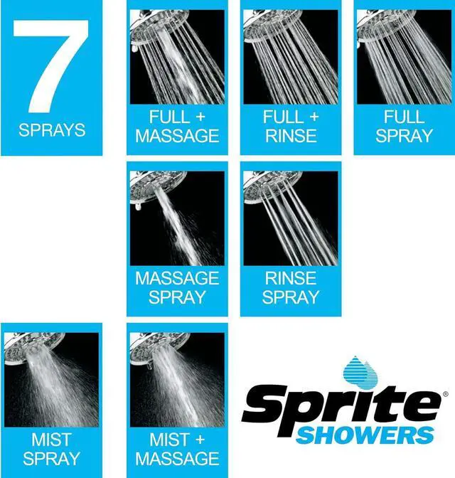Alt view image 7 of 7 - Sprite HKE-CM Biarritz 7-Setting Hand Held Filtered Shower Handle, Chrome