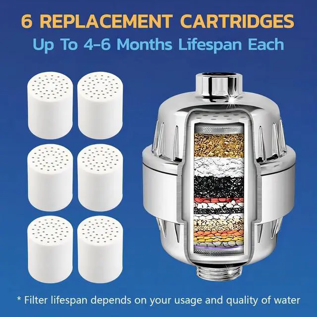 Alt view image 4 of 7 - Shower Head Filter with 6 Pack Cartridges for Hard Water,20 Stage Vitamin C Shower Filter & Water Softener to Remove Lead,Chemicals,Chlorine,Fluoride & Heavy Metals,Chrome