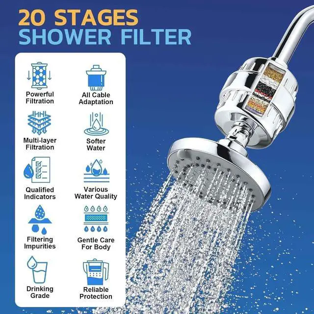 Alt view image 5 of 7 - Shower Head Filter with 6 Pack Cartridges for Hard Water,20 Stage Vitamin C Shower Filter & Water Softener to Remove Lead,Chemicals,Chlorine,Fluoride & Heavy Metals,Chrome