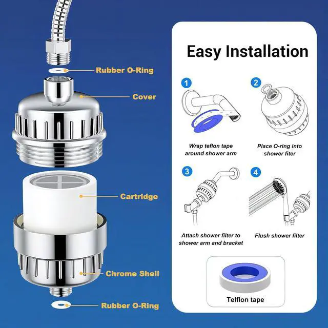 Alt view image 7 of 7 - Shower Head Filter with 6 Pack Cartridges for Hard Water,20 Stage Vitamin C Shower Filter & Water Softener to Remove Lead,Chemicals,Chlorine,Fluoride & Heavy Metals,Chrome