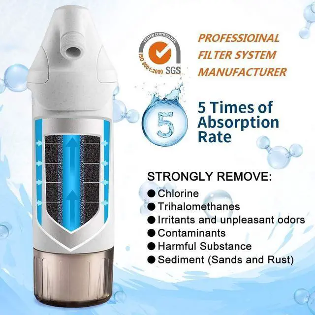 Alt view image 3 of 7 - miniwell Shower Filter 720-Plus with replaceable cartridges, shower head filter with Double Filters, remove 99% chlorine (Shower Filter w/Head)
