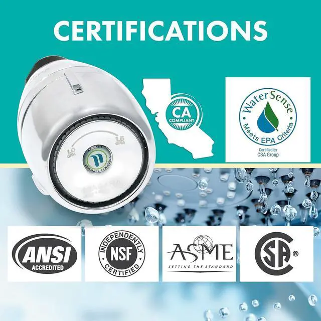 Alt view image 4 of 6 - Niagara Conservation N2610CH Bi-Max 1-Spray with 1.0-1.5 GPM 2.125-in. Wall Mount Adjustable Fixed Shower Head in Chrome, 1-Pack | Bathroom Shower Head Sprayer with Pressure Compensation