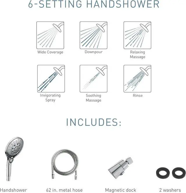 Alt view image 6 of 7 - Moen Engage Chrome Magnetix Six-Function 5.5-Inch Handheld Showerhead with Magnetic Docking System, 3662EP