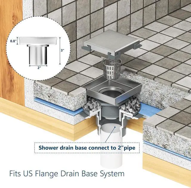 Alt view image 7 of 7 - Neodrain 6 in Brushed Brass Square Shower Drain with Removable Quadrato Pattern Grate, PVC Shower Drain Base and Rubber Gasket, Gold 6" Square Drain with CUPC Certified, Golden Hair Strainer