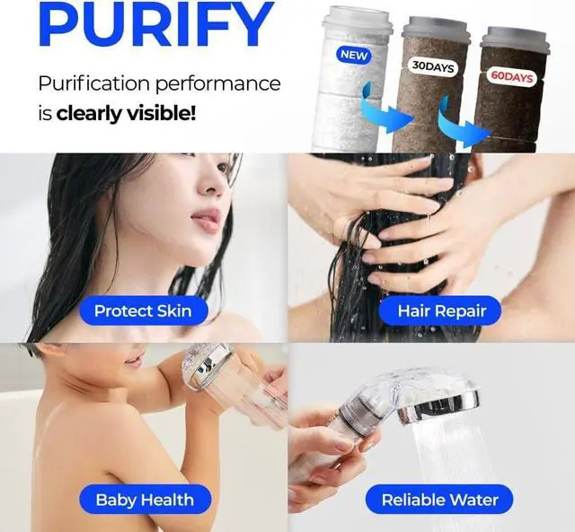Alt view image 5 of 7 - BODYLUV - Puresome Handheld Shower Head (Ver.1) 6 Mths Set, Strong Water Pressure, Saving water (Handheld Shower Head ONLY, 3 filter replacements included) (SET 1)