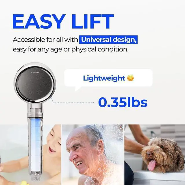 Alt view image 7 of 7 - BODYLUV - Puresome Handheld Shower Head (Ver.1) 6 Mths Set, Strong Water Pressure, Saving water (Handheld Shower Head ONLY, 3 filter replacements included) (SET 1)