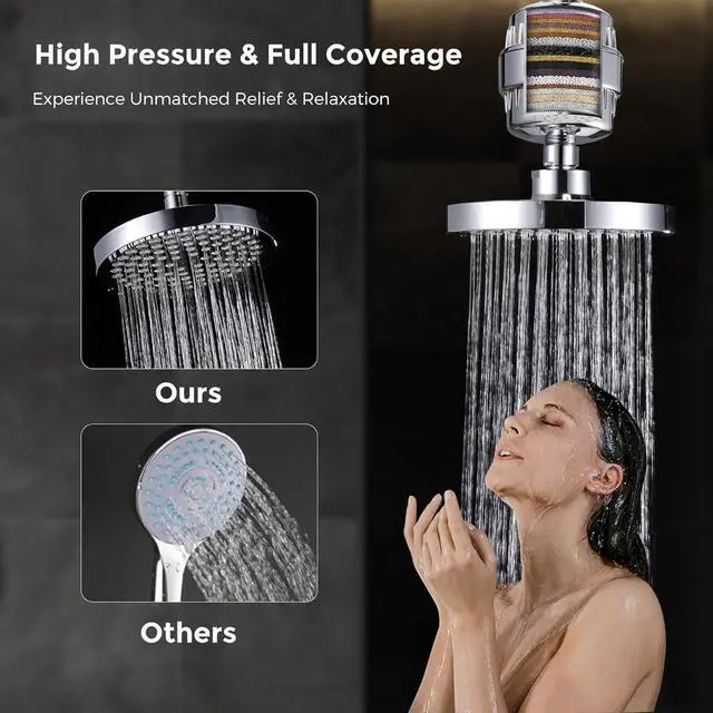 Alt view image 3 of 7 - Filtered Shower Head with 15 Stage Water Softner Shower Filter for Hard Water,Reduces Chlorine and Heavy Metals,Powerful Shower Heads High Pressure (6" Round,Polished Chrome)