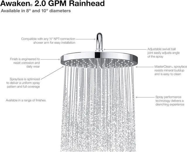 Alt view image 2 of 3 - KOHLER Awaken Rainhead Showerhead