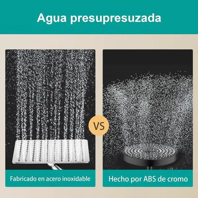 Alt view image 5 of 6 - Square Rain Shower Head, High Flow Stainless Steel,Work with any decorative styleAll Metal Rainfall Shower Head (Brushed Nickel, 8)