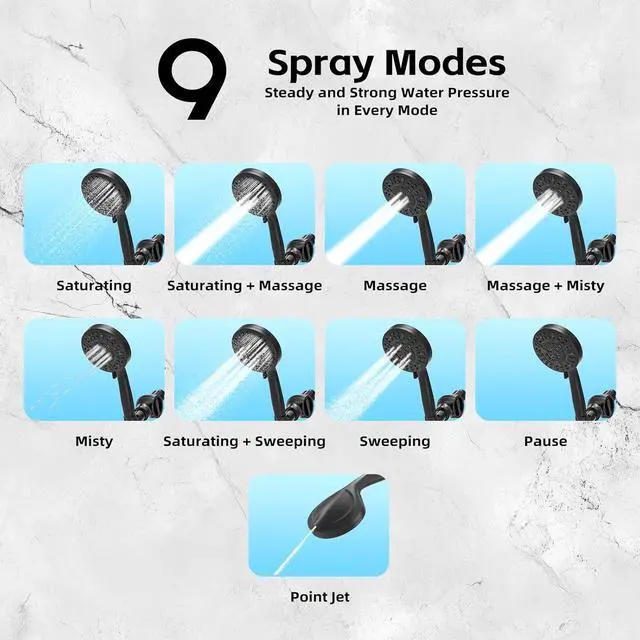 Alt view image 2 of 7 - High Pressure Filtered Shower Head with Handheld, 9 Spray Modes 4.7" Shower Head, 59" long hose, 10 Layers Filter for Hard Water, Remove Chlorine, Adjustable Bracket, Matte Black