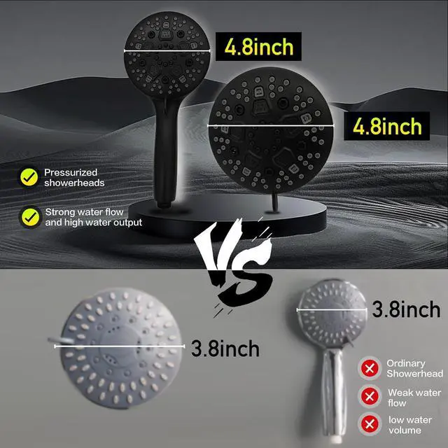 Alt view image 3 of 7 - Double Shower Head, Dual Shower Head for Couples, High Pressure and Adjustable Tandem Shower Head System for Two People