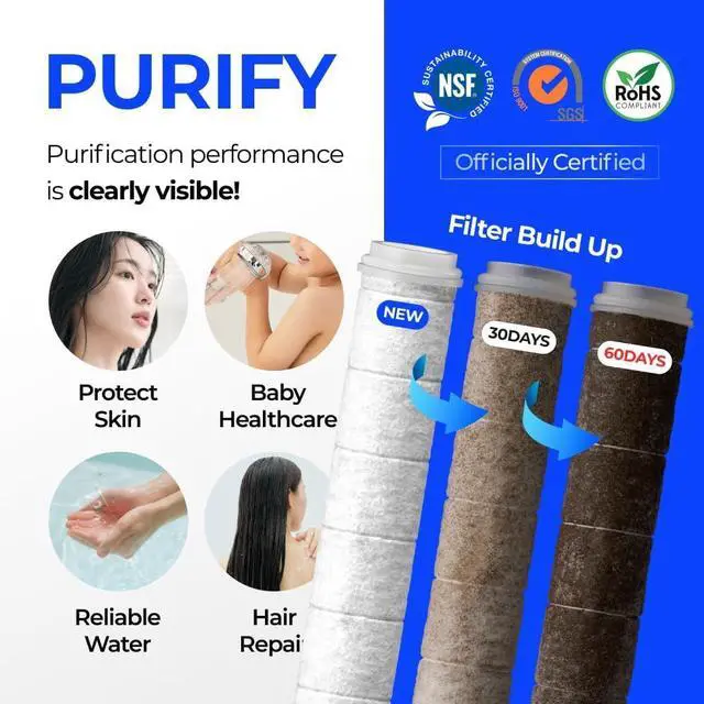 Alt view image 5 of 7 - BODYLUV - Puresome Shower Head (Ver.1), Strong Water Pressure Water Saving Vitamin Filter For Bathroom (Handheld Shower Head ONLY, Vita Milk Filter NOT INCLUDED)