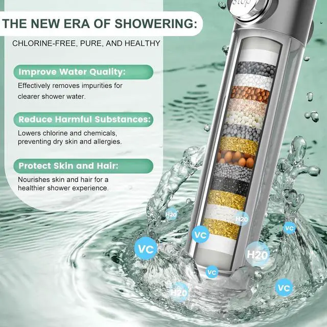 Alt view image 5 of 7 - Shower Filter for Handheld Shower Head, 2 Pack 18 Stage Replacement Filters for Hard Water Remove Chlorine and Harmful Substances