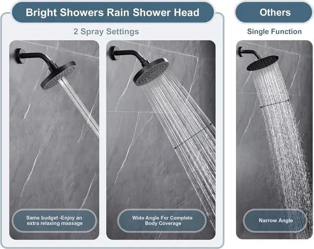 Alt view image 5 of 7 - BRIGHT SHOWERS High Pressure Shower Head, 6 Inch Rain Shower Head, 2 Spray Settings Rainfall Shower Heads, Adjustable Angle Replacement Bathroom Showerhead, Easy Installation Oil Rubbed Bronze
