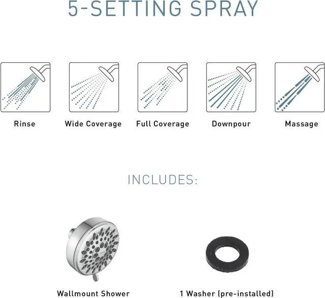 Alt view image 4 of 5 - Moen Ignite Chrome Five-function Shower Head With 2.5 GPM High-Pressure Spray, 20090