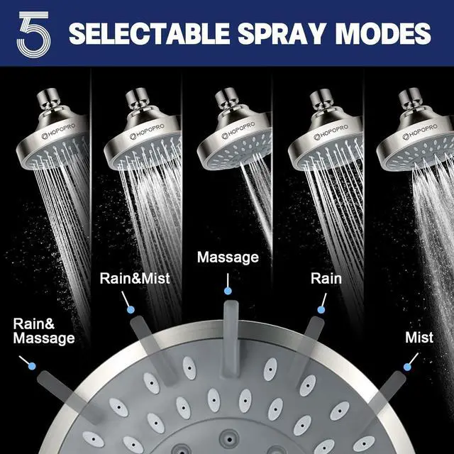 Alt view image 3 of 7 - HOPOPRO 5-Mode High Pressure Shower Head - The Washington Post, NBC News, Today TV Show Recommended - High Flow Fixed Showerheads (4 Inch Brushed Nickel)