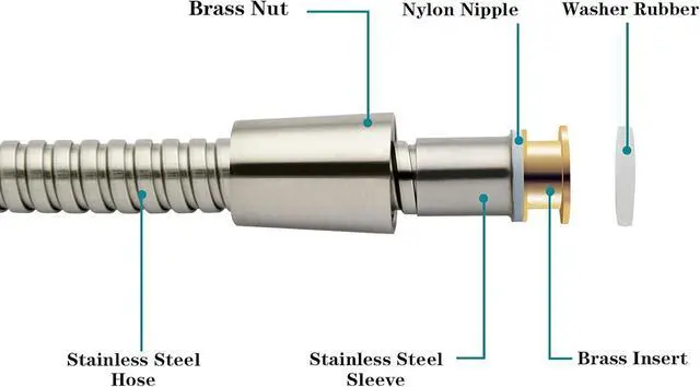 Alt view image 2 of 7 - BRIGHT SHOWERS Shower Hose For Hand Held Shower Heads, 96 Inches Cord Extra Long Stainless Steel Hand Shower Hose, Ultra-Flexible Replacement Part with Brass Insert, Brushed Nickel