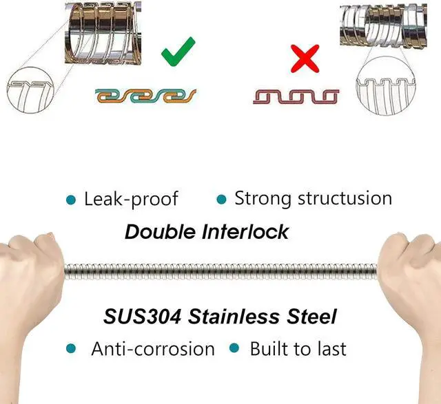 Alt view image 3 of 7 - BRIGHT SHOWERS Shower Hose For Hand Held Shower Heads, 96 Inches Cord Extra Long Stainless Steel Hand Shower Hose, Ultra-Flexible Replacement Part with Brass Insert, Brushed Nickel