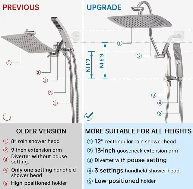 Alt view image 6 of 6 - G-Promise All Metal 14 Inch Shower Head with Massage Mode Handheld, Rain Shower Head with Handheld Spray Combo, 3-Way Diverter with Pause Setting, 13 Inch Adjustable Extension Arm (Brushed Nickel)