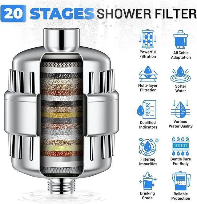Alt view image 3 of 7 - Shower Filter 20 Stage Showerhead Filter for Hard Water with 2 Replaceable Cartridges for Removing Chlorine Fluoride, Polished Chrome