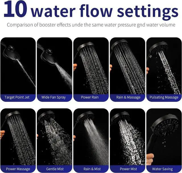Alt view image 3 of 7 - Filtered Shower Head with Handheld - 10 Spray Modes High Pressure Handheld Shower, With Filtered Spray Combo, Magnetic Connection Shower Head, With 60-Inch Long HoseMatte black