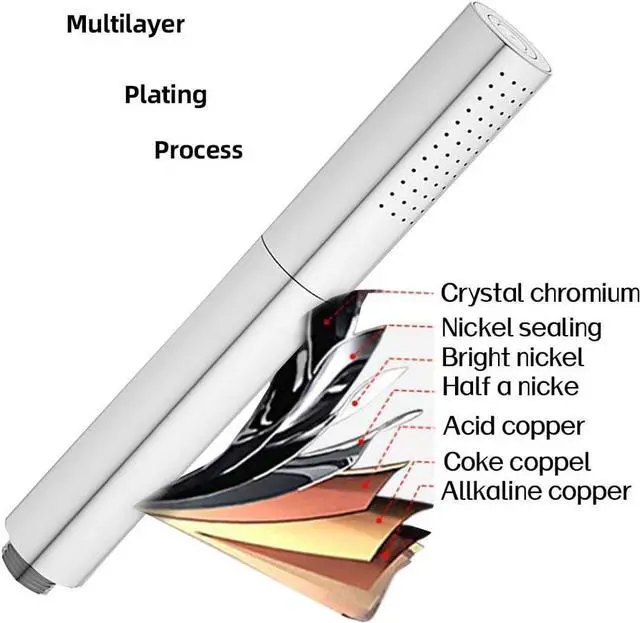 Alt view image 5 of 7 - Chrome Handheld Shower Head Brass 2 In 1 Function High Pressure Hand Shower Wand 7 Inch Hand Held Shower Head High Flow Shower Head Sprayer with 59 Inch Hose, Bracket
