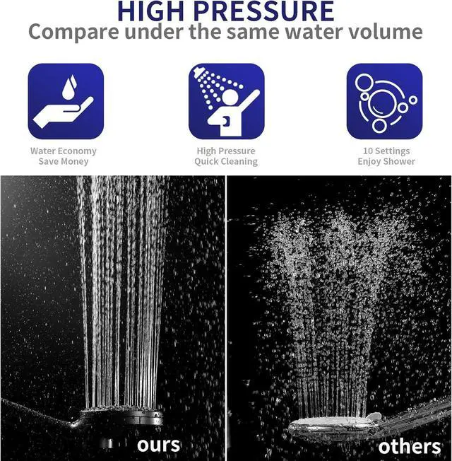 Alt view image 4 of 7 - Filtered Shower Head with Handheld - 10 Spray Modes High Pressure Handheld Shower, With Filtered Spray Combo, Magnetic Connection Shower Head, With 60-Inch Long HoseMatte black
