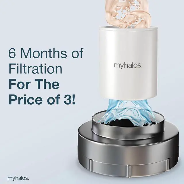 Alt view image 7 of 7 - MyHalos® Fixed Hard Water Shower Filter Cartridge Replacement - Professional Home and Travel Power Filtered Shower Head Filter, Chlorine & Heavy Metal Removal - Water Softener, High Pressure - 3 Month