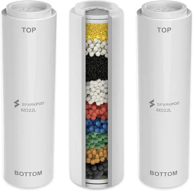 Main image of SparkPod Shower Filter Cartridge for 10 Spray Setting Filtered Handheld Shower Head - Suitable for People with Sensitive & Dry Skin or Scalp - Filters Chlorine and Impurities (3 PC, Cartridge Only)