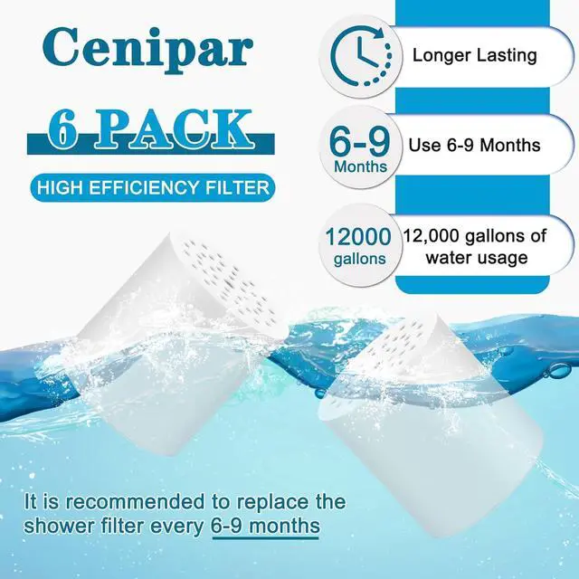 Alt view image 4 of 7 - 6 Pack 20 Stage Shower Filter Replacement by Cenipar Shower Cartridge Filter, Shower Head Filter Refill with Vitamin C Shower Head Replacement Filter for Hard Water