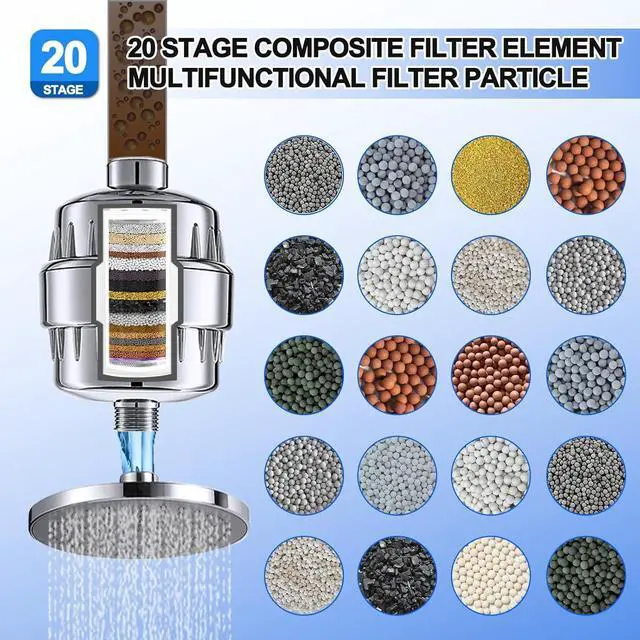Alt view image 5 of 7 - 6 Pack 20 Stage Shower Filter Replacement by Cenipar Shower Cartridge Filter, Shower Head Filter Refill with Vitamin C Shower Head Replacement Filter for Hard Water