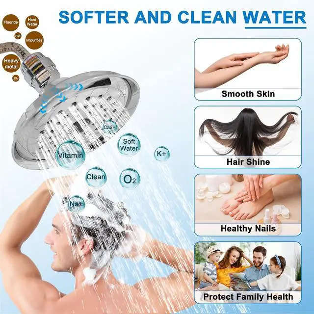 Alt view image 6 of 7 - 6 Pack 20 Stage Shower Filter Replacement by Cenipar Shower Cartridge Filter, Shower Head Filter Refill with Vitamin C Shower Head Replacement Filter for Hard Water