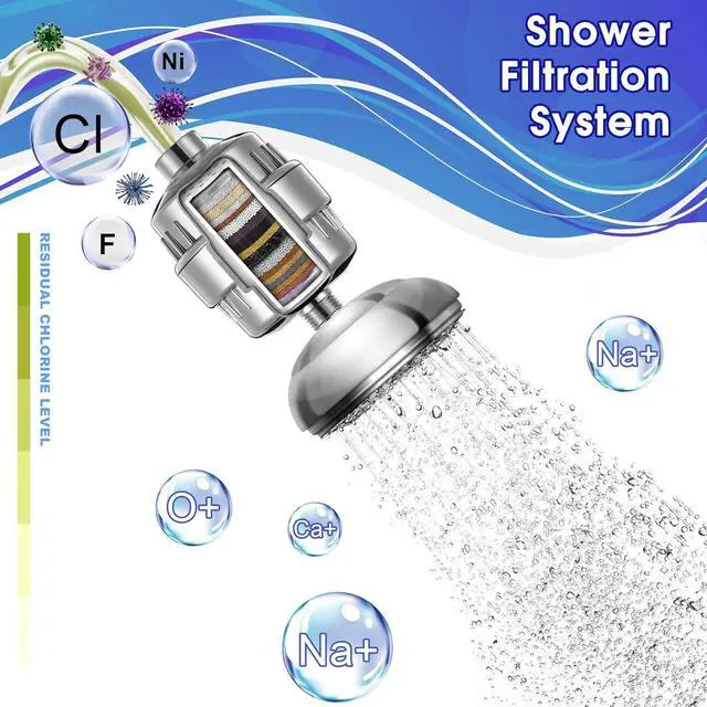Alt view image 3 of 7 - 6 Pack 20 Stage Shower Filter Replacement Cartridge, Shower Head Filter Refill for Hard Water to Remove Chlorine Fluoride Heavy Metal, High Output Bath Cartridges for Skin Hair Healthy