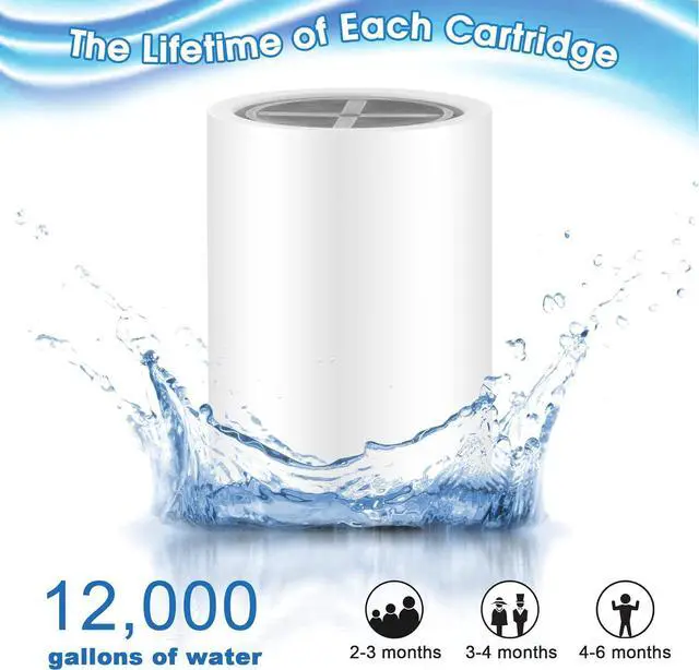 Alt view image 6 of 7 - 6 Pack 20 Stage Shower Filter Replacement Cartridge, Shower Head Filter Refill for Hard Water to Remove Chlorine Fluoride Heavy Metal, High Output Bath Cartridges for Skin Hair Healthy