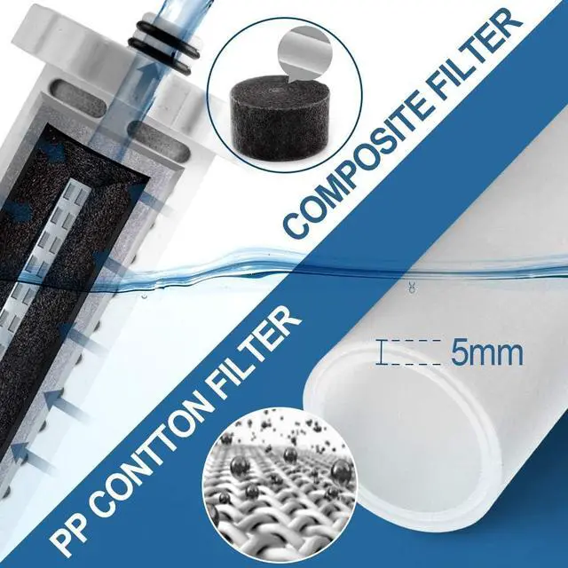 Alt view image 2 of 3 - Miniwell Shower Filter 720-Plus with replaceable cartridges, shower head filter with Double Filters, remove 99% chlorine (z-Replacement-4+1 Filters)