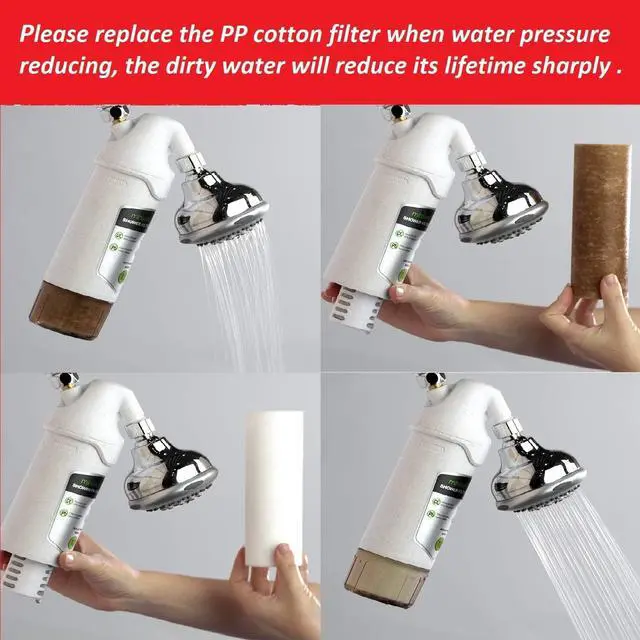 Alt view image 3 of 3 - Miniwell Shower Filter 720-Plus with replaceable cartridges, shower head filter with Double Filters, remove 99% chlorine (z-Replacement-4+1 Filters)