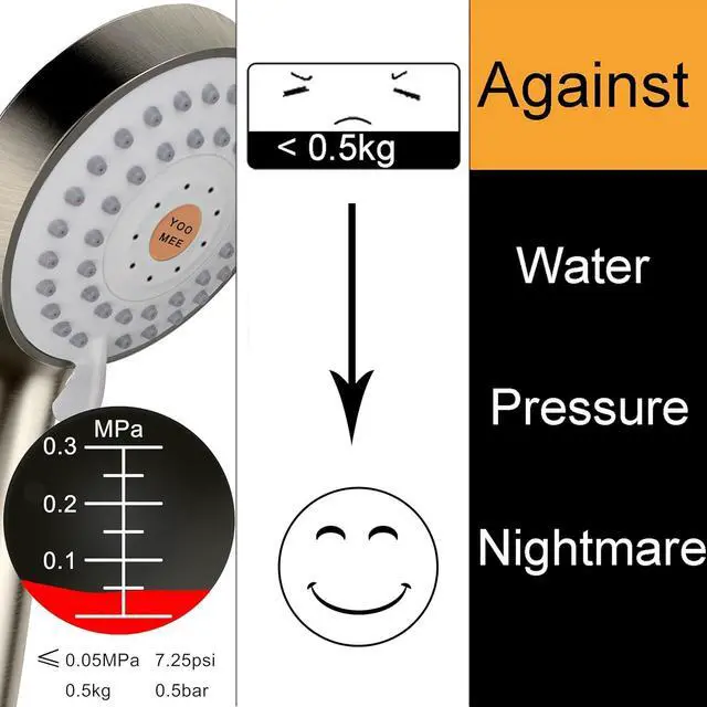 Alt view image 7 of 7 - YOO.MEE High Pressure Handheld Shower Head with Powerful Shower Spray against Low Pressure Water Supply Pipeline, Multi-functions, w/ 79'' Hose, Bracket, Brushed Nickel Finish