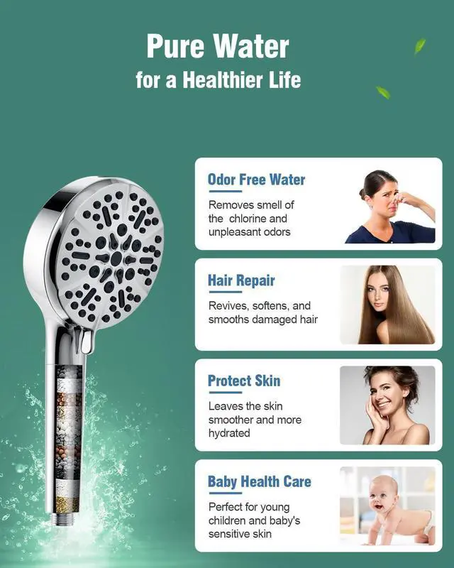 Alt view image 2 of 7 - Filtered Shower Head with Handheld, High Pressure Shower Heads with Filter for Hard Water, 6 Spray Modes Detachable Showerhead with Hose and Bracket (Chrome Polished)