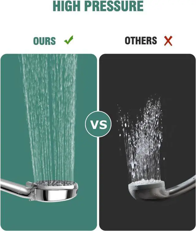 Alt view image 6 of 7 - Filtered Shower Head with Handheld, High Pressure Shower Heads with Filter for Hard Water, 6 Spray Modes Detachable Showerhead with Hose and Bracket (Chrome Polished)