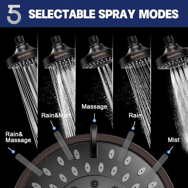 Alt view image 3 of 7 - HOPOPRO 5-Mode High Pressure Shower Head - The Washington Post, NBC News, Today TV Show Recommended - High Flow Fixed Showerheads (4 Inch Oil Rubbed Bronze)