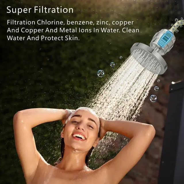 Alt view image 4 of 7 - High Pressure Filtered Shower Head Set, 6 Rain Shower Filter for Hard Water, Universal Round Showerhead 20 Stage Filtration Removes Impurities for Rejuvenated Skin by Eolax, Brushed Nickel
