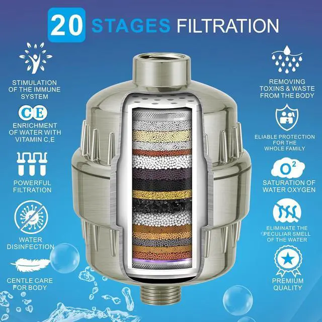 Alt view image 6 of 7 - High Pressure Filtered Shower Head Set, 6 Rain Shower Filter for Hard Water, Universal Round Showerhead 20 Stage Filtration Removes Impurities for Rejuvenated Skin by Eolax, Brushed Nickel