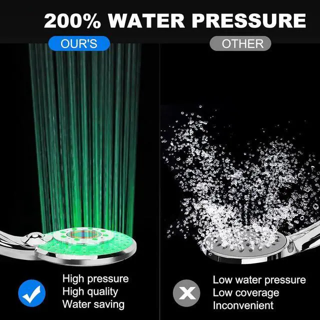 Alt view image 4 of 7 - LED Shower Head Color Changing, Handheld Shower Head High Pressure with Hose, Water Saving Spray Showerheads, Discoloration Warning, Water Temperature Display, 3 Spray Modes, Easy to Install, Chrome